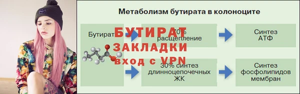 дистиллят марихуана Горнозаводск